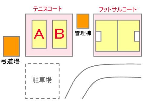 コート配置図