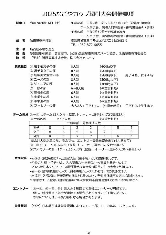 大会開催要項１